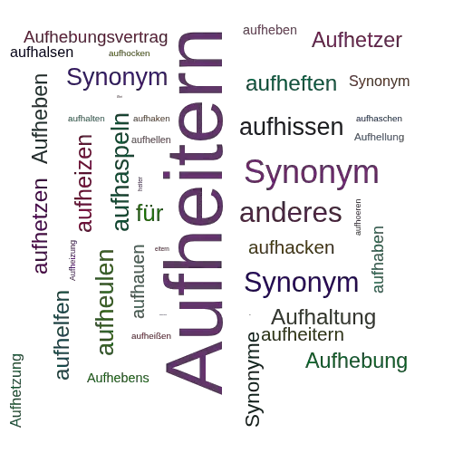 Ein anderes Wort für Aufheitern - Synonym Aufheitern