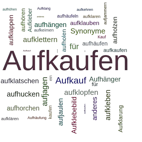Ein anderes Wort für Aufkaufen - Synonym Aufkaufen