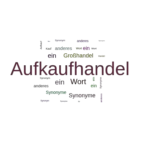 Ein anderes Wort für Aufkaufhandel - Synonym Aufkaufhandel