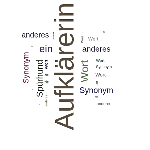 Ein anderes Wort für Aufklärerin - Synonym Aufklärerin