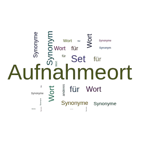 Ein anderes Wort für Aufnahmeort - Synonym Aufnahmeort