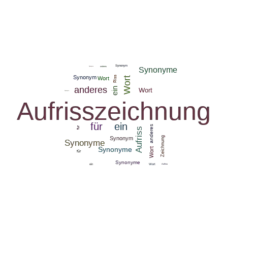 Ein anderes Wort für Aufrisszeichnung - Synonym Aufrisszeichnung
