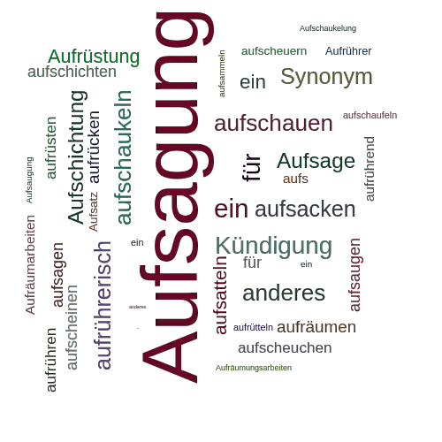 Ein anderes Wort für Aufsagung - Synonym Aufsagung