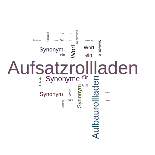 Ein anderes Wort für Aufsatzrollladen - Synonym Aufsatzrollladen