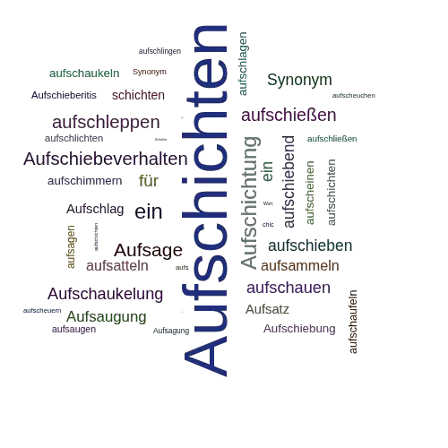 Ein anderes Wort für Aufschichten - Synonym Aufschichten