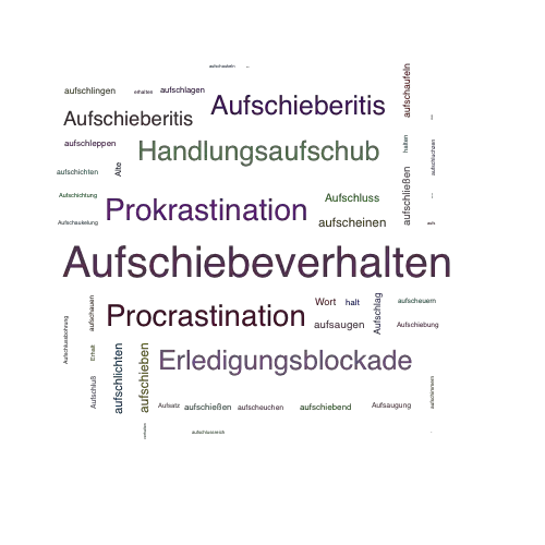 Ein anderes Wort für Aufschiebeverhalten - Synonym Aufschiebeverhalten