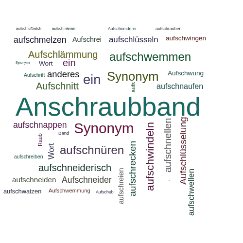 Ein anderes Wort für Aufschraubband - Synonym Aufschraubband