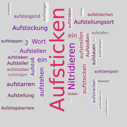 Ein anderes Wort für Aufsticken - Synonym Aufsticken