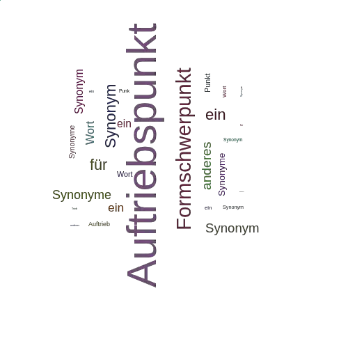 Ein anderes Wort für Auftriebspunkt - Synonym Auftriebspunkt