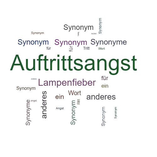 Ein anderes Wort für Auftrittsangst - Synonym Auftrittsangst