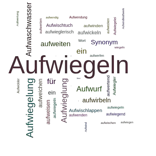 Ein anderes Wort für Aufwiegeln - Synonym Aufwiegeln