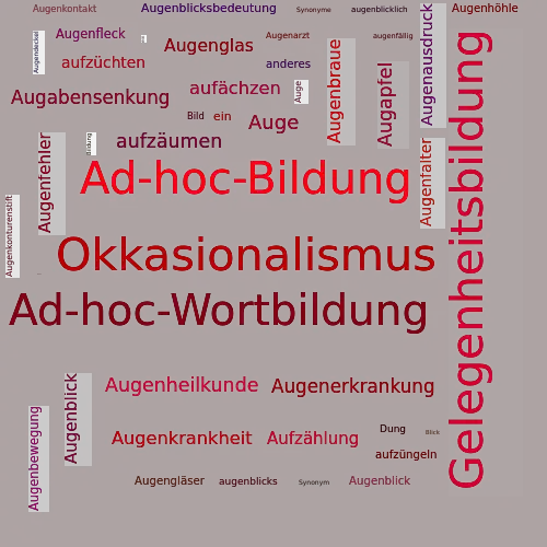 Ein anderes Wort für Augenblicksbildung - Synonym Augenblicksbildung