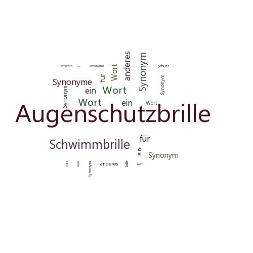 Ein anderes Wort für Augenschutzbrille - Synonym Augenschutzbrille