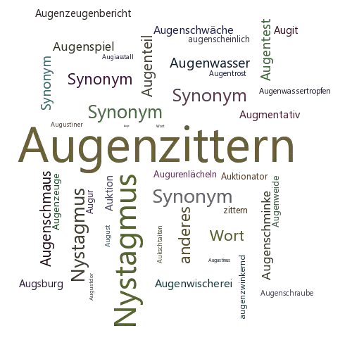 Ein anderes Wort für Augenzittern - Synonym Augenzittern