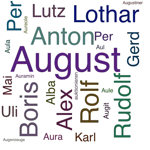 Ein anderes Wort für August - Synonym August