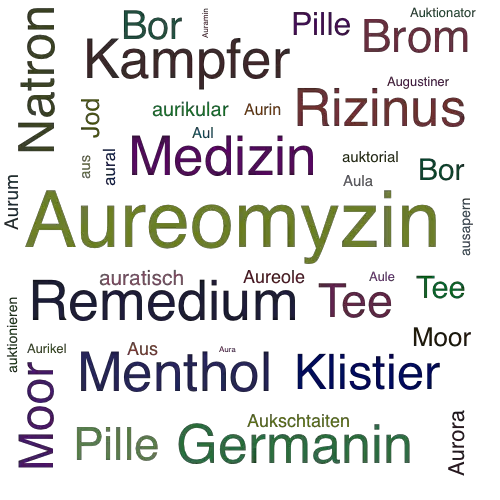 Ein anderes Wort für Aureomyzin - Synonym Aureomyzin
