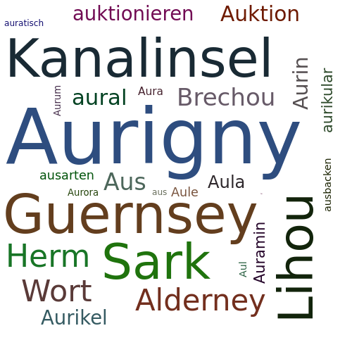 Ein anderes Wort für Aurigny - Synonym Aurigny