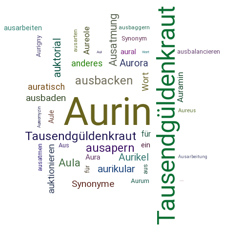 Ein anderes Wort für Aurin - Synonym Aurin