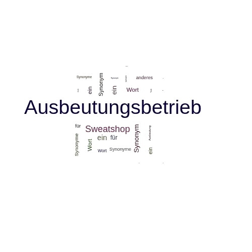 Ein anderes Wort für Ausbeutungsbetrieb - Synonym Ausbeutungsbetrieb