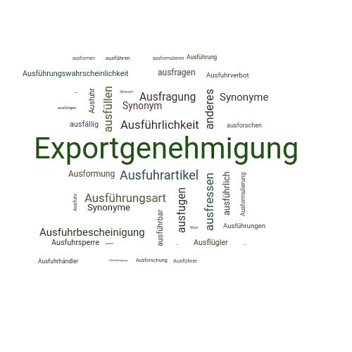 Ein anderes Wort für Ausfuhrgenehmigung - Synonym Ausfuhrgenehmigung