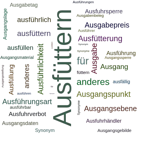 Ein anderes Wort für Ausfüttern - Synonym Ausfüttern