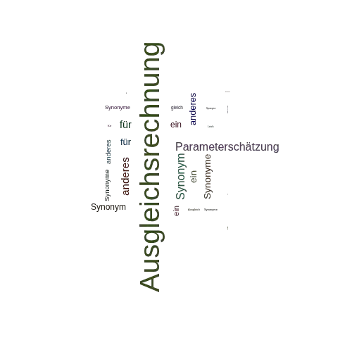 Ein anderes Wort für Ausgleichsrechnung - Synonym Ausgleichsrechnung