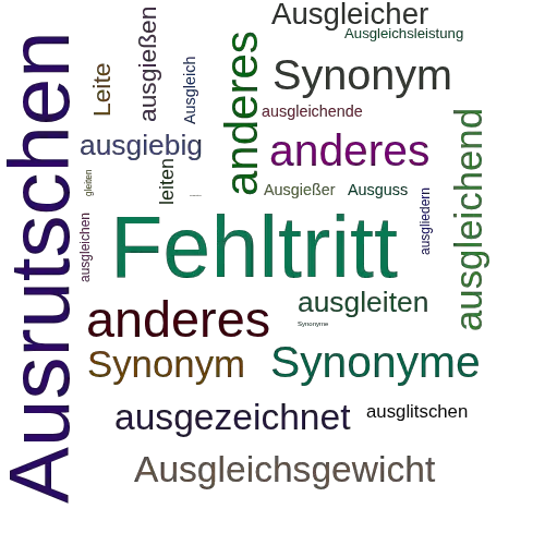 Ein anderes Wort für Ausgleiten - Synonym Ausgleiten