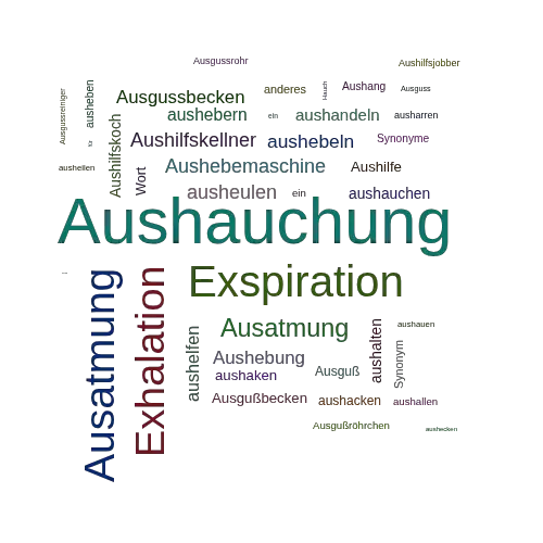 Ein anderes Wort für Aushauchung - Synonym Aushauchung