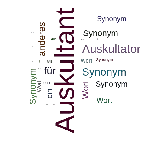 Ein anderes Wort für Auskultant - Synonym Auskultant