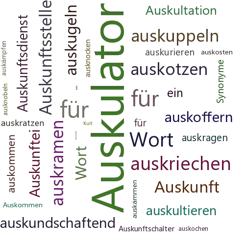 Ein anderes Wort für Auskultator - Synonym Auskultator