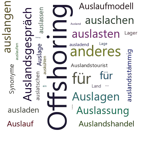 Ein anderes Wort für Auslandsverlagerung - Synonym Auslandsverlagerung