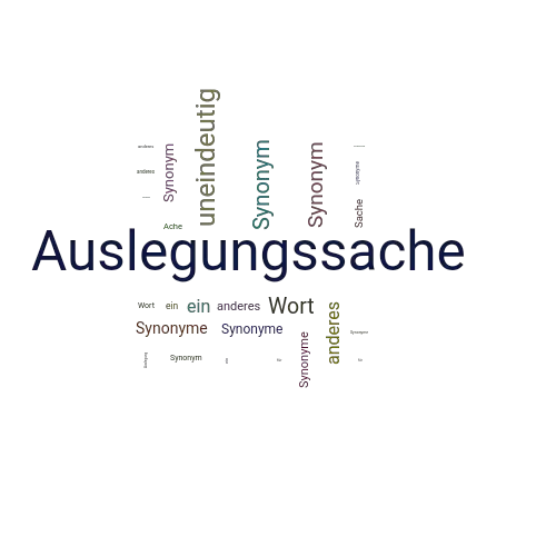 Ein anderes Wort für Auslegungssache - Synonym Auslegungssache