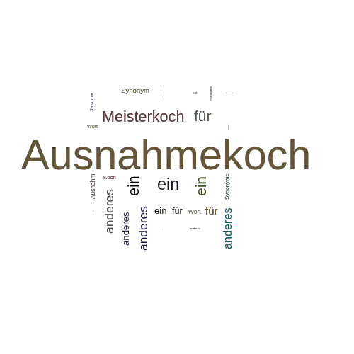 Ein anderes Wort für Ausnahmekoch - Synonym Ausnahmekoch