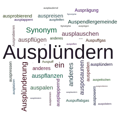 Ein anderes Wort für Ausplündern - Synonym Ausplündern
