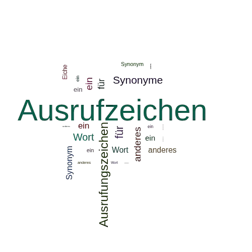 Ein anderes Wort für Ausrufzeichen - Synonym Ausrufzeichen