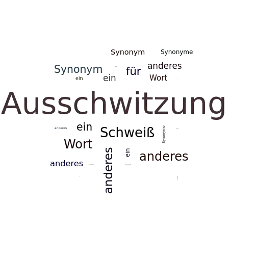 Ein anderes Wort für Ausschwitzung - Synonym Ausschwitzung