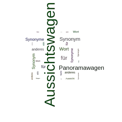 Ein anderes Wort für Aussichtswagen - Synonym Aussichtswagen