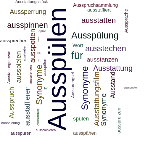 Ein anderes Wort für Ausspülen - Synonym Ausspülen