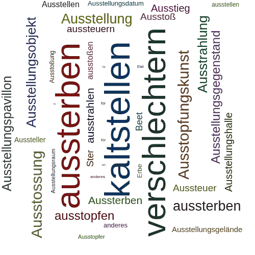 Ein anderes Wort für Aussterbeetat - Synonym Aussterbeetat