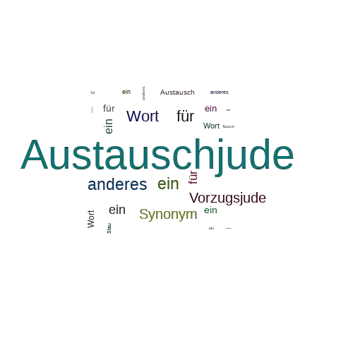 Ein anderes Wort für Austauschjude - Synonym Austauschjude