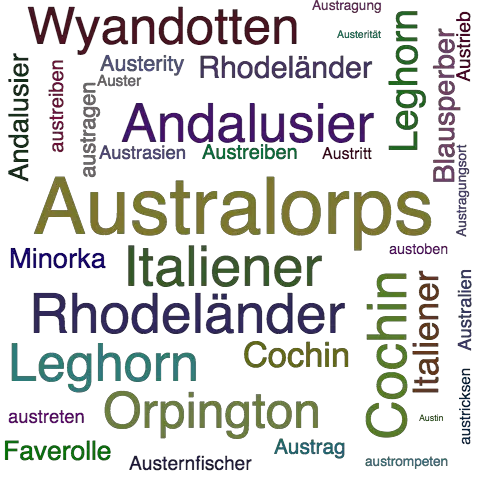 Ein anderes Wort für Australorps - Synonym Australorps