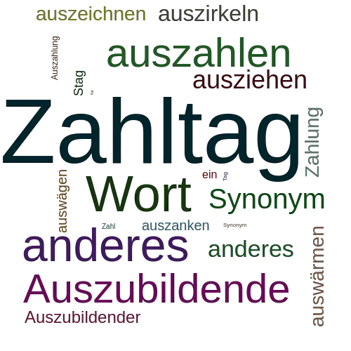 Ein anderes Wort für Auszahlungstag - Synonym Auszahlungstag