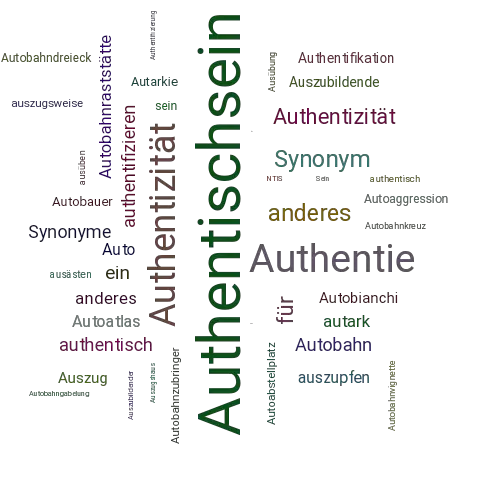Ein anderes Wort für Authentischsein - Synonym Authentischsein