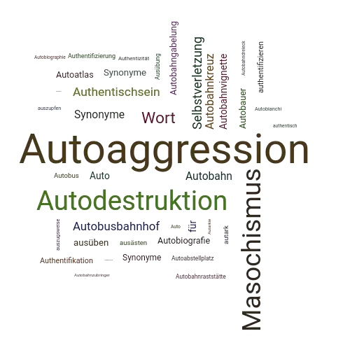 Ein anderes Wort für Autoaggression - Synonym Autoaggression