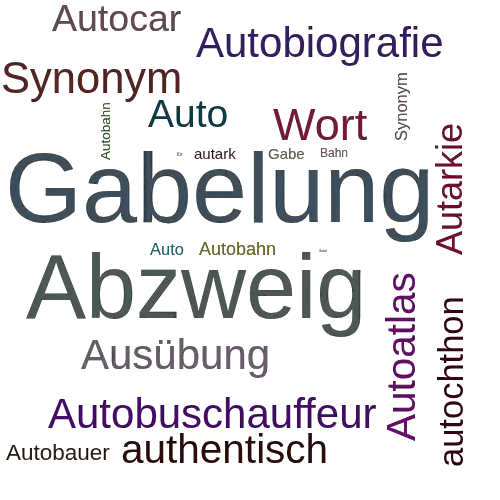 Ein anderes Wort für Autobahngabelung - Synonym Autobahngabelung