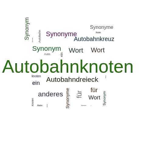 Ein anderes Wort für Autobahnknoten - Synonym Autobahnknoten