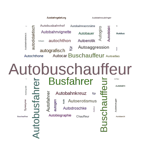 Ein anderes Wort für Autobuschauffeur - Synonym Autobuschauffeur