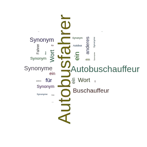 Ein anderes Wort für Autobusfahrer - Synonym Autobusfahrer