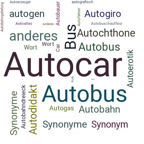 Ein anderes Wort für Autocar - Synonym Autocar
