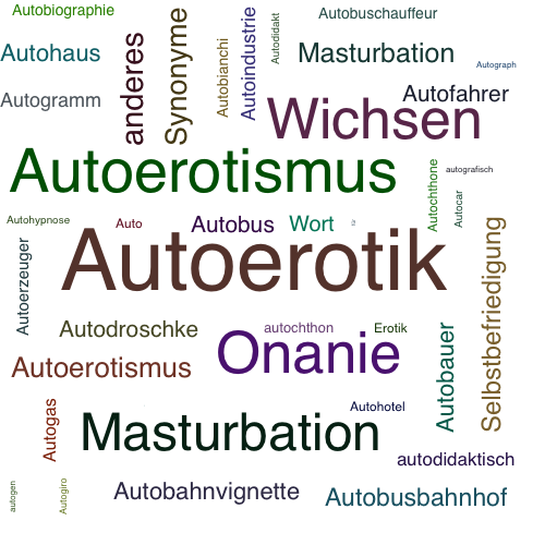 Ein anderes Wort für Autoerotik - Synonym Autoerotik